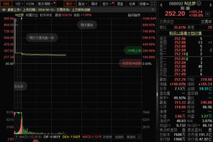 很轻松？小萨收获赛季第74次两双 全场砍18分20板9助1断2帽