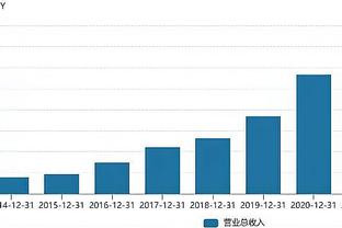 FIFA：多特、马竞可能提前获得2025年世俱杯参赛资格